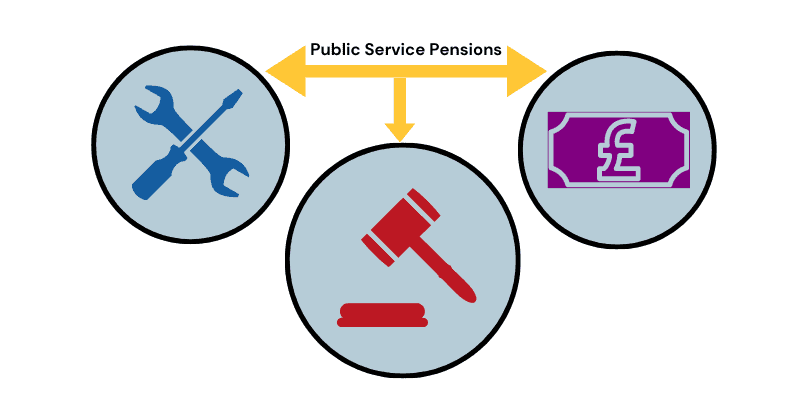 forcespensionsociety.org